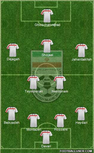 Iran Formation 2014