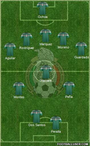 Mexico Formation 2014