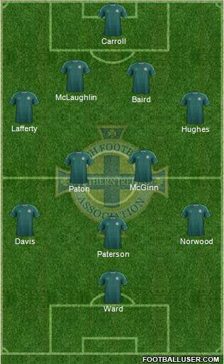 Northern Ireland Formation 2014