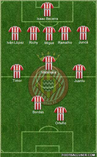 F.C. Girona Formation 2014