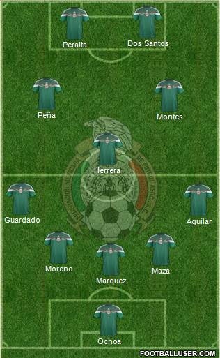 Mexico Formation 2014