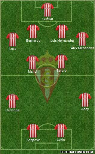 Real Sporting S.A.D. Formation 2014