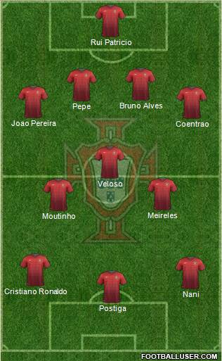 Portugal Formation 2014