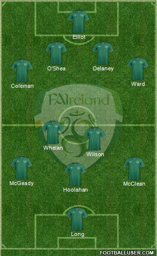 Ireland Formation 2014