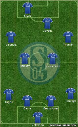 FC Schalke 04 Formation 2014