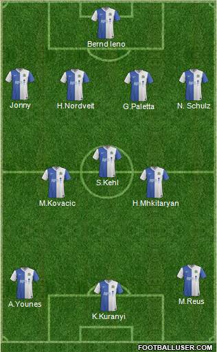 Blackburn Rovers Formation 2014