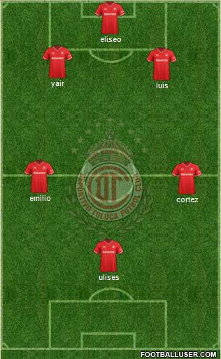 Deportivo Toluca Formation 2014