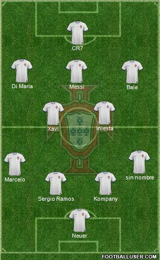 Portugal Formation 2014