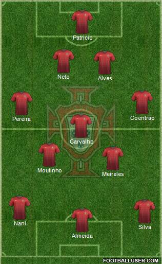 Portugal Formation 2014