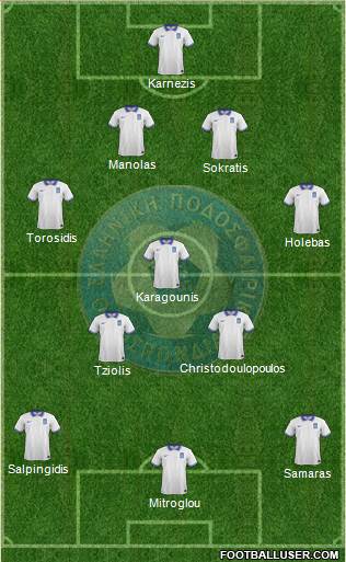 Greece Formation 2014