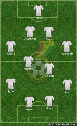 Ghana Formation 2014