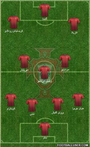 Portugal Formation 2014