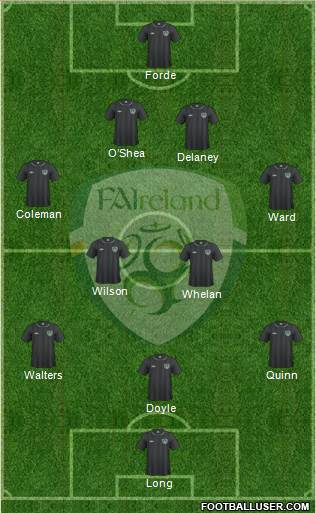 Ireland Formation 2014