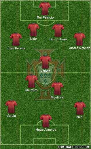 Portugal Formation 2014