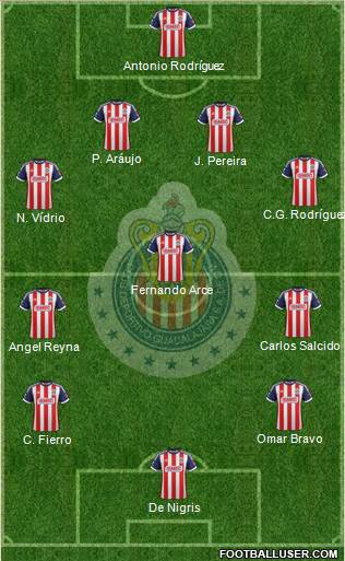 Club Guadalajara Formation 2014