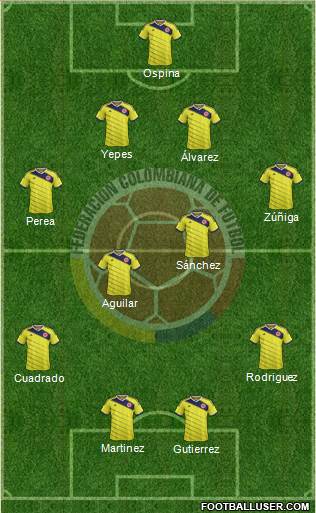 Colombia Formation 2014