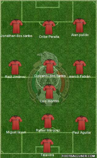 Mexico Formation 2014