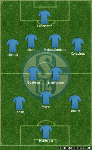 FC Schalke 04 Formation 2014