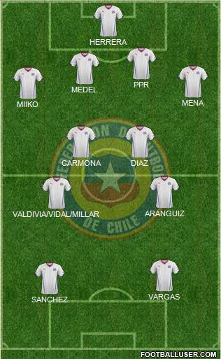 Chile Formation 2014