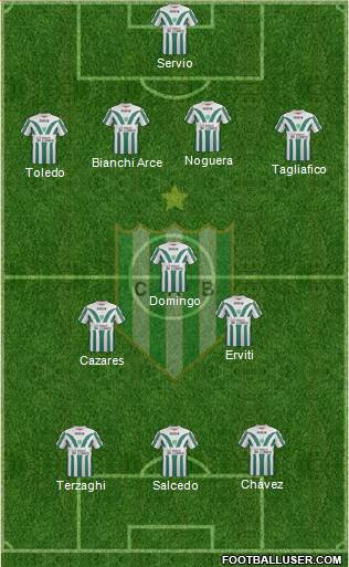 Banfield Formation 2014