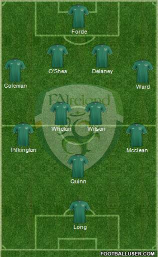 Ireland Formation 2014