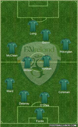 Ireland Formation 2014