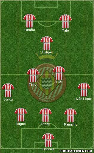 F.C. Girona Formation 2014