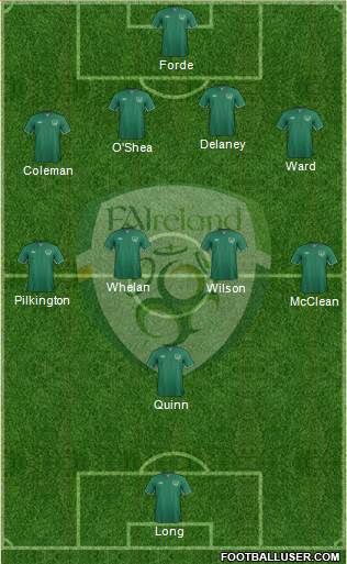 Ireland Formation 2014