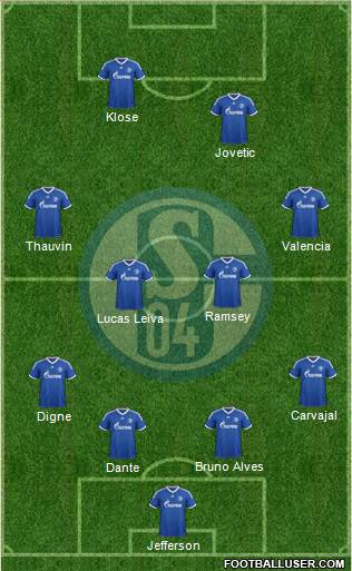 FC Schalke 04 Formation 2014