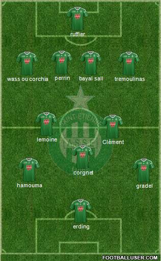 A.S. Saint-Etienne Formation 2014