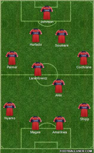 Chicago Fire Formation 2014