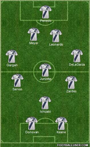 Los Angeles Galaxy Formation 2014