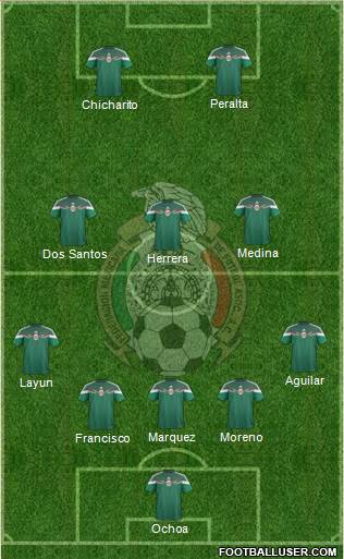 Mexico Formation 2014