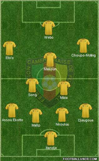 Cameroon Formation 2014