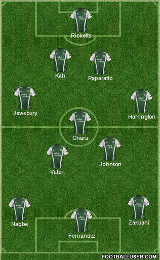 Portland Timbers Formation 2014