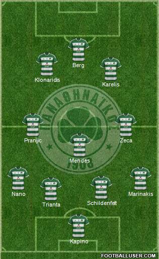 Panathinaikos AO Formation 2014