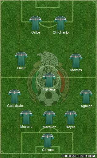 Mexico Formation 2014