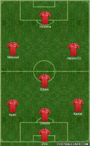 Tunisia Formation 2014