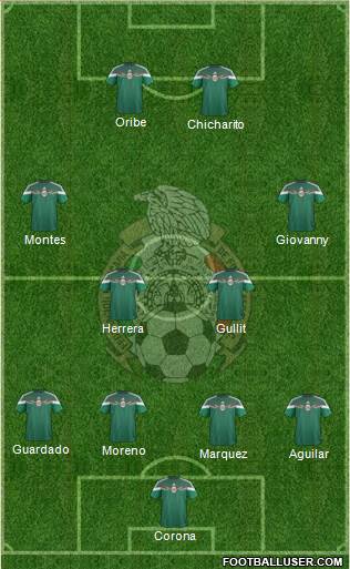 Mexico Formation 2014