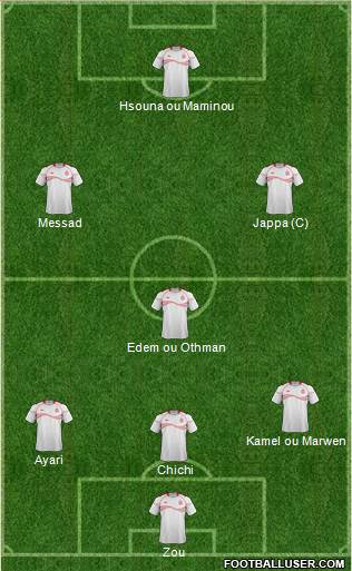 Tunisia Formation 2014