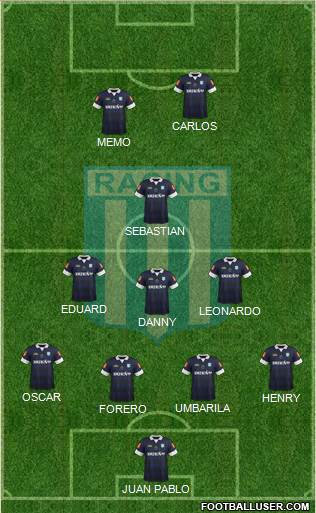 Racing Club Formation 2014