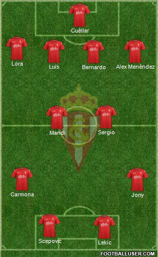 Real Sporting S.A.D. Formation 2014