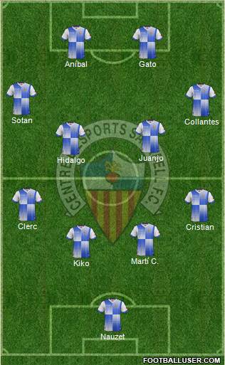 C.E. Sabadell Formation 2014