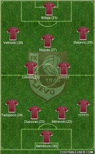 FK Sarajevo Formation 2014