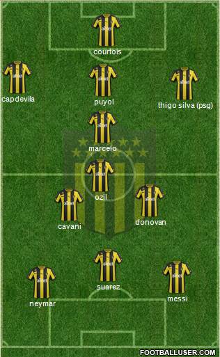 Club Atlético Peñarol Formation 2014