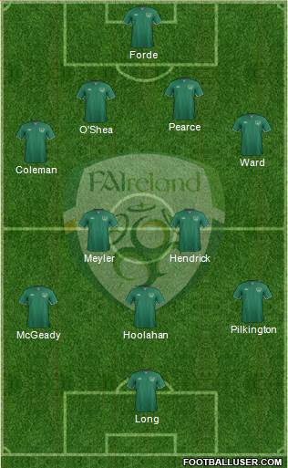 Ireland Formation 2014