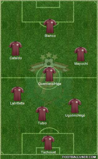 Latvia Formation 2014