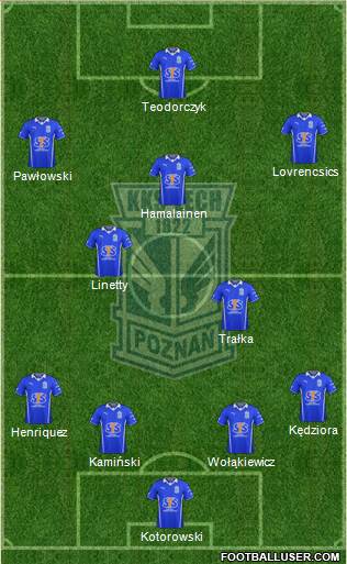 Lech Poznan Formation 2014