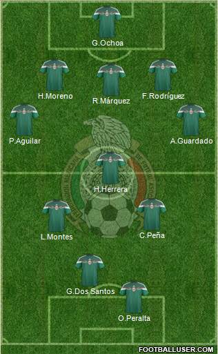 Mexico Formation 2014