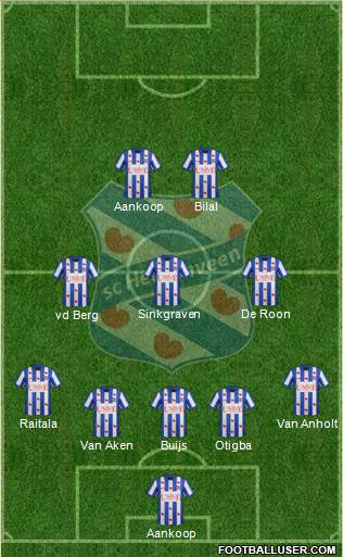 sc Heerenveen Formation 2014